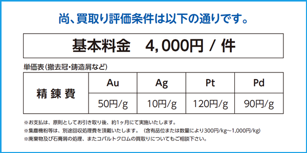 金属屑を回収し、貴金属にリサイクル
